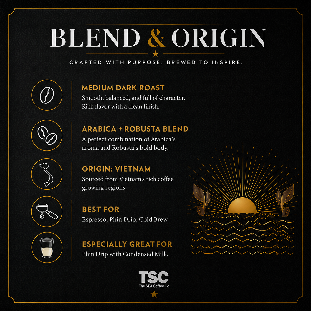 Vietnamese Specialty Coffee Beans