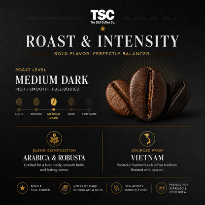 Vietnamese Specialty Coffee Beans
